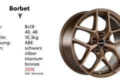 Borbet_Y_Bronze