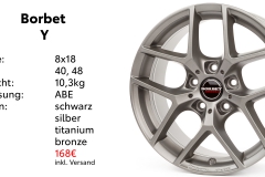 Borbet_Y_Titanium
