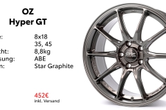 OZ_Hyper-GT