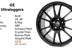 OZ_Ultraleggera_8x18_Schwarz-Matt