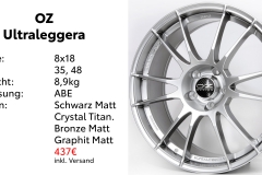 OZ_Ultraleggera_8x18_Silber